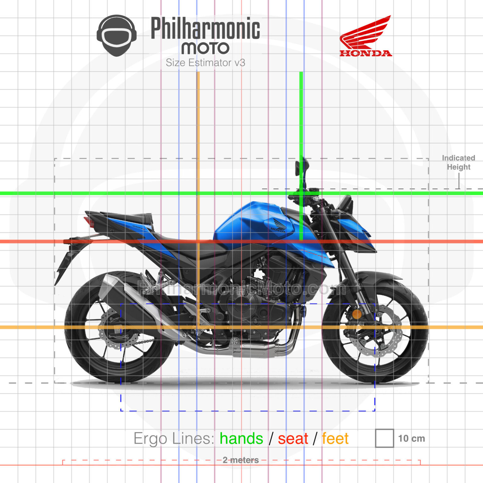 Honda Cb Hornet Specs And Ergonomics