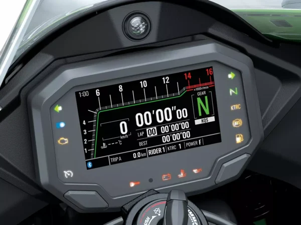 Kawasaki ZX-10R 2023 dashboard2