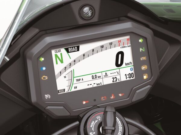 Kawasaki ninja ZX-10R 2023 dashboard