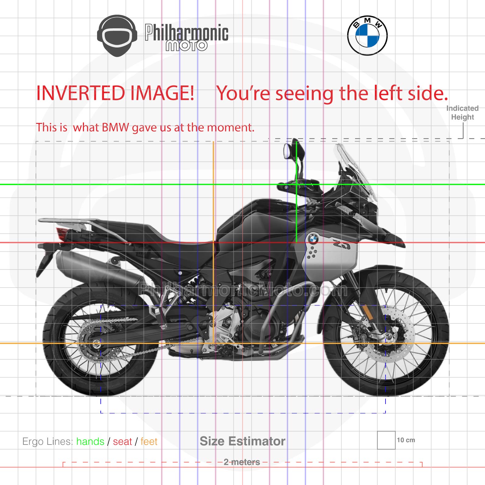 BMW F 900 GS Adventure (2024+) Specs and ergonomics