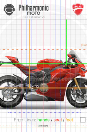 Ducati Panigale V4S 2025 Red