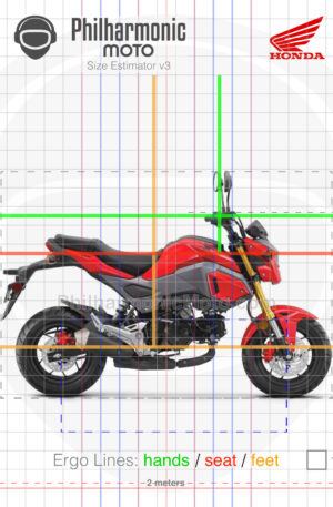 Honda Grom MSX125 2017 Pearl Red