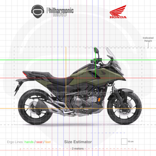 Honda NC750X 2025 Earth Ivy Ash Green