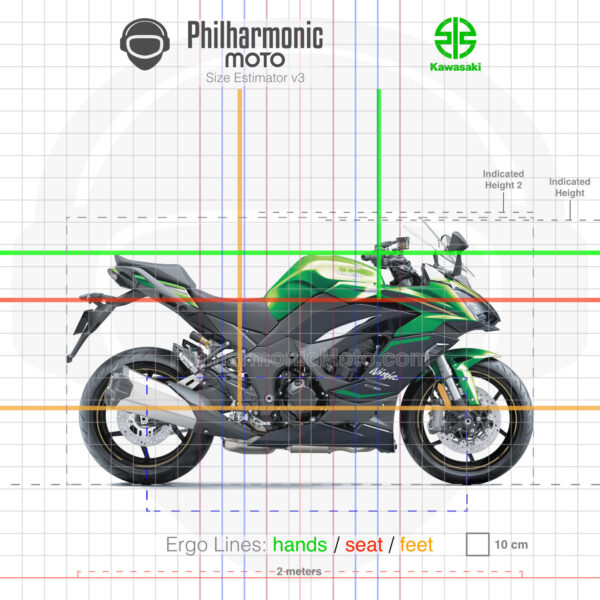 Kawasaki Ninja 1100SX SE 2025 Emerald Blazed Green Metallic Diablo Black