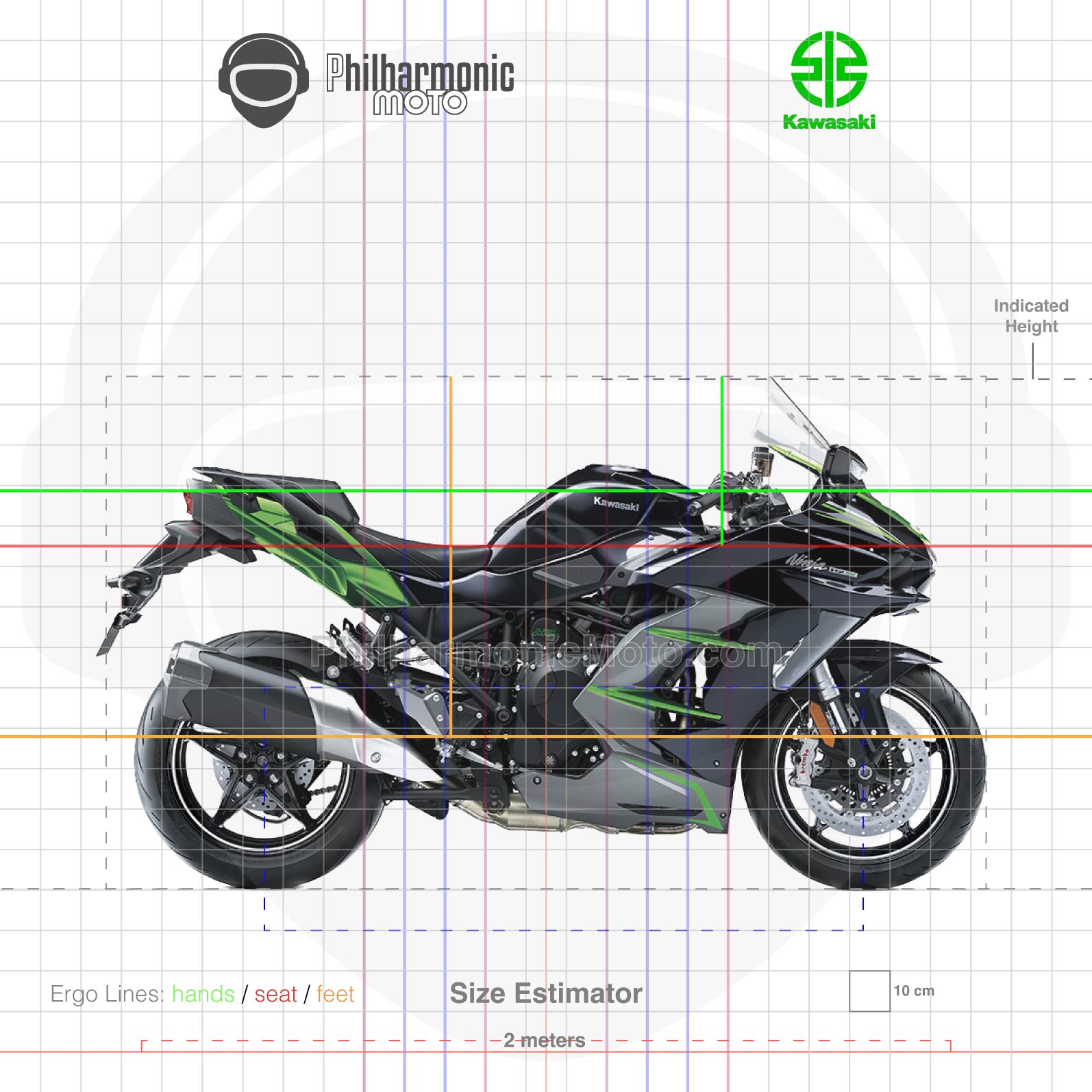 Kawasaki Ninja H2 SX SE 2024 Emerald Blazed Green Metallica DIablo Black Graphite Gray