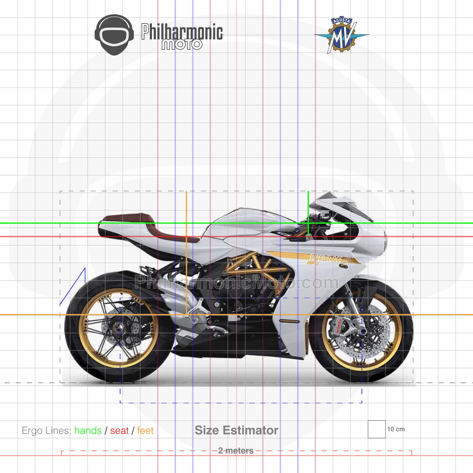 MV Agusta Superveloce 800 2022 Surreal White Matt Gold