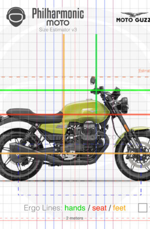 Moto Guzzi V7 Sport 2025 Verde Legnano