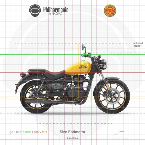 Royal Enfield Meteor 350 2021 Fireball Yellow