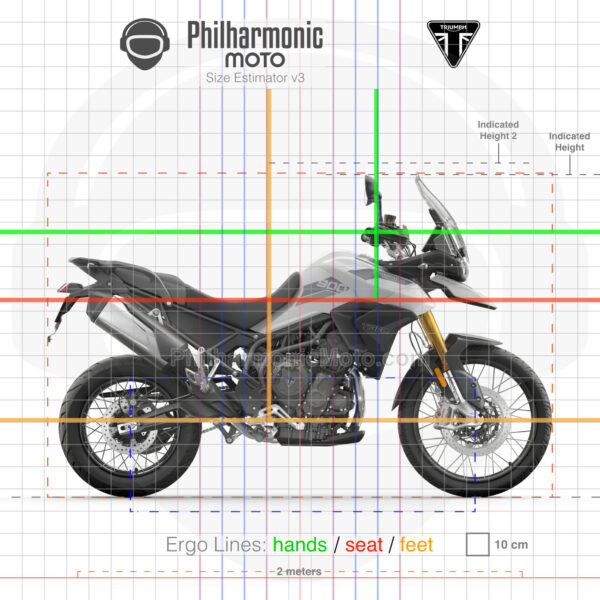 Triumph Tiger 900 Rally 2020 Pure White