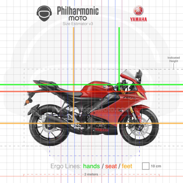 Yamaha YZF-R15 V4 2023 Red Metallic