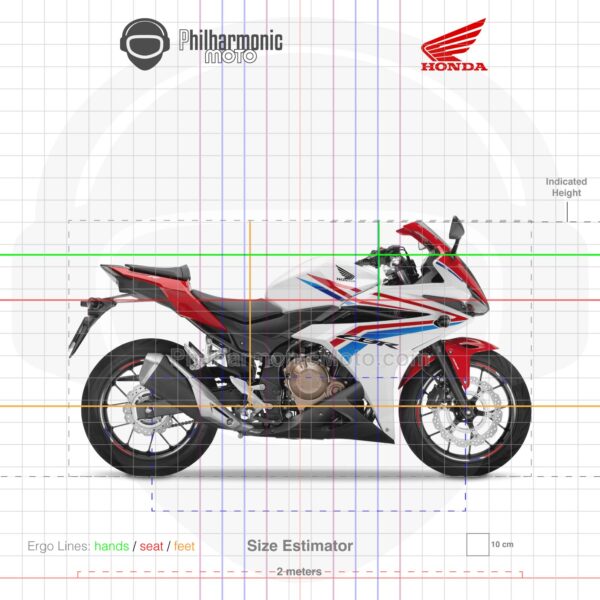 Honda CBR500R 2016 Ross White Millennium Red Tricolor