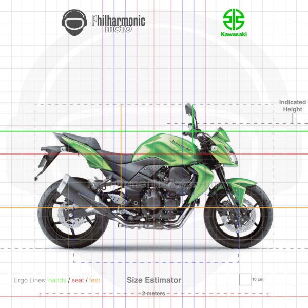 Kawasaki Z750 2012 green