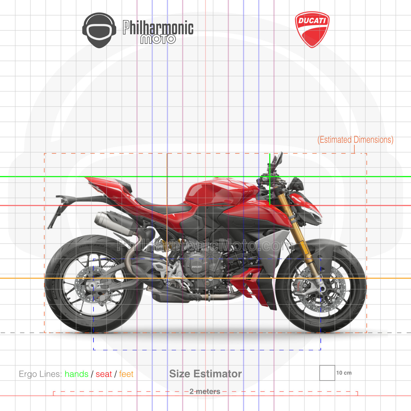 Ducati Streetfighter V2 S (2025+) Specs and ergonomics