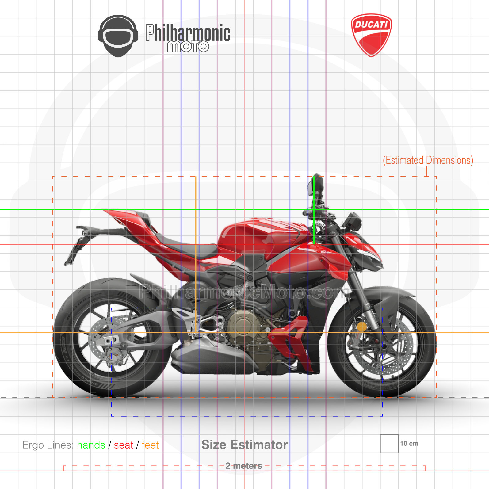 Ducati Streetfighter V Specs And Ergonomics