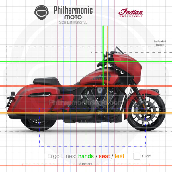 Indian Chieftain PowerPlus 112 Dark Horse 2025 Sunset Red Smoke sev3