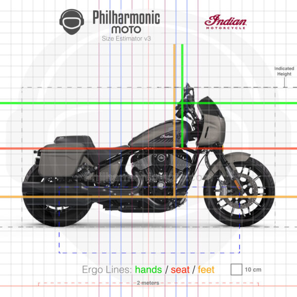 Indian Sport Chief RT 2025 Heavy Metal sev3