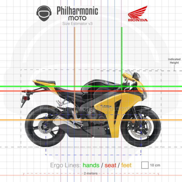 Honda CBR1000RR Fireblade 2008 Pear Yellow Black sev3